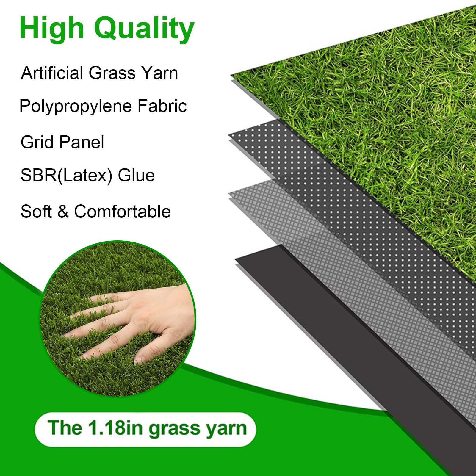 SHACOS Artificial Grass Pad for Dogs 20x25 inches Dog Pee Grass Potty Training Pads for Puppies Replacement Turf Reusable Dog Training Mat with Drainage Holes Outdoor Rug Patio Lawn Decoration - Image 4